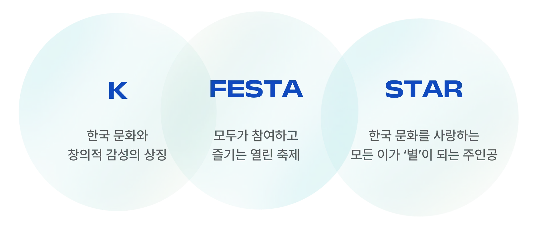 KFESTA